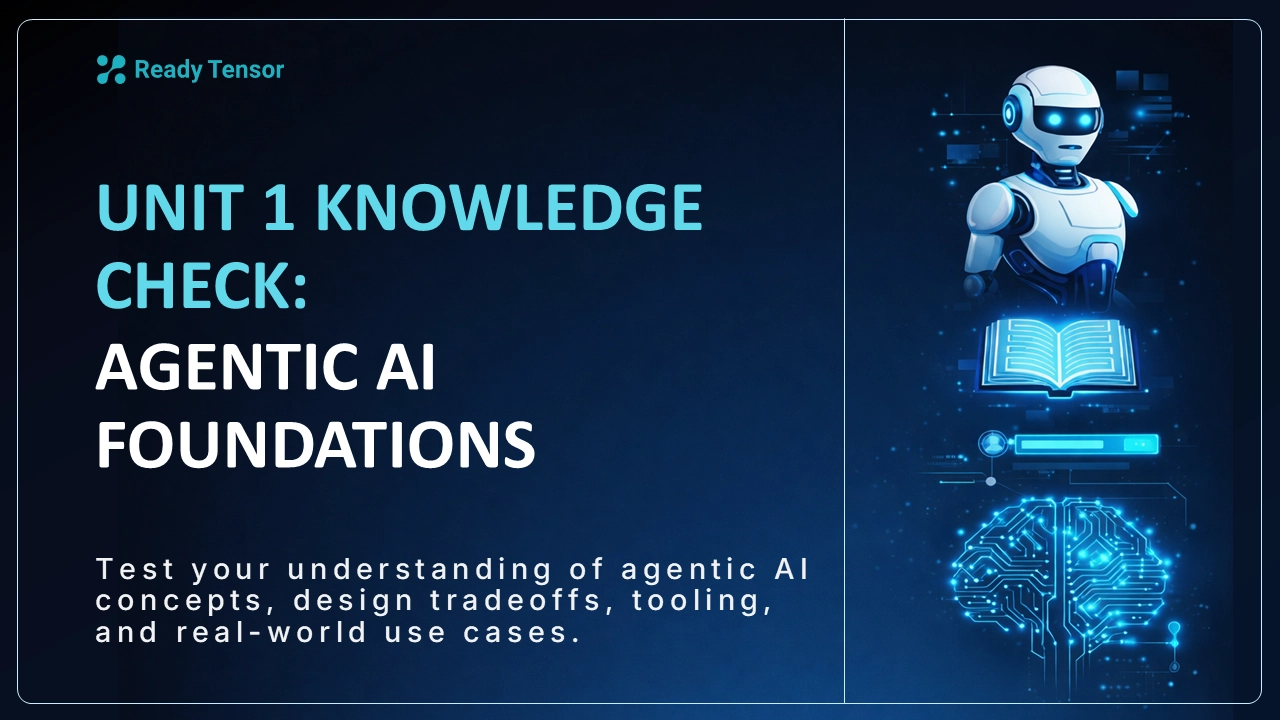 AAIE-U1L7 Unit 1 Quiz.webp