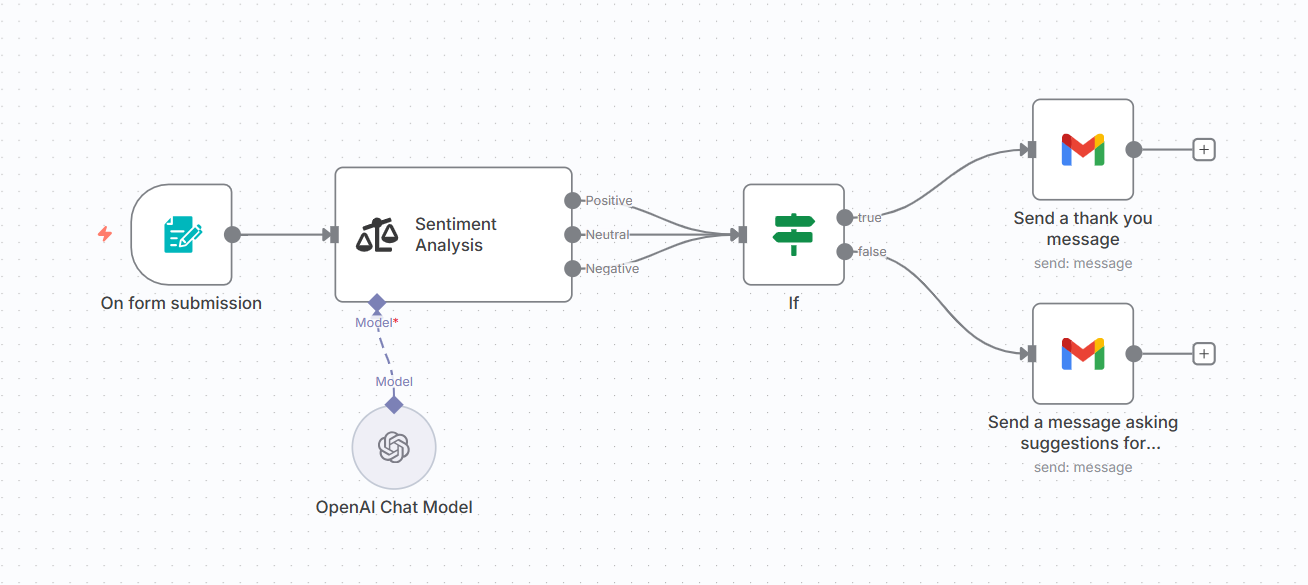 basic-agentic-workflow.png