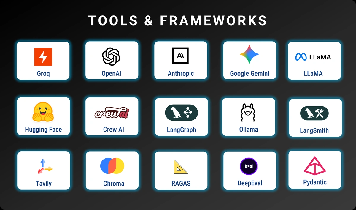 cert2-tools.webp