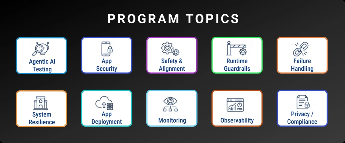 cert3-topics.webp
