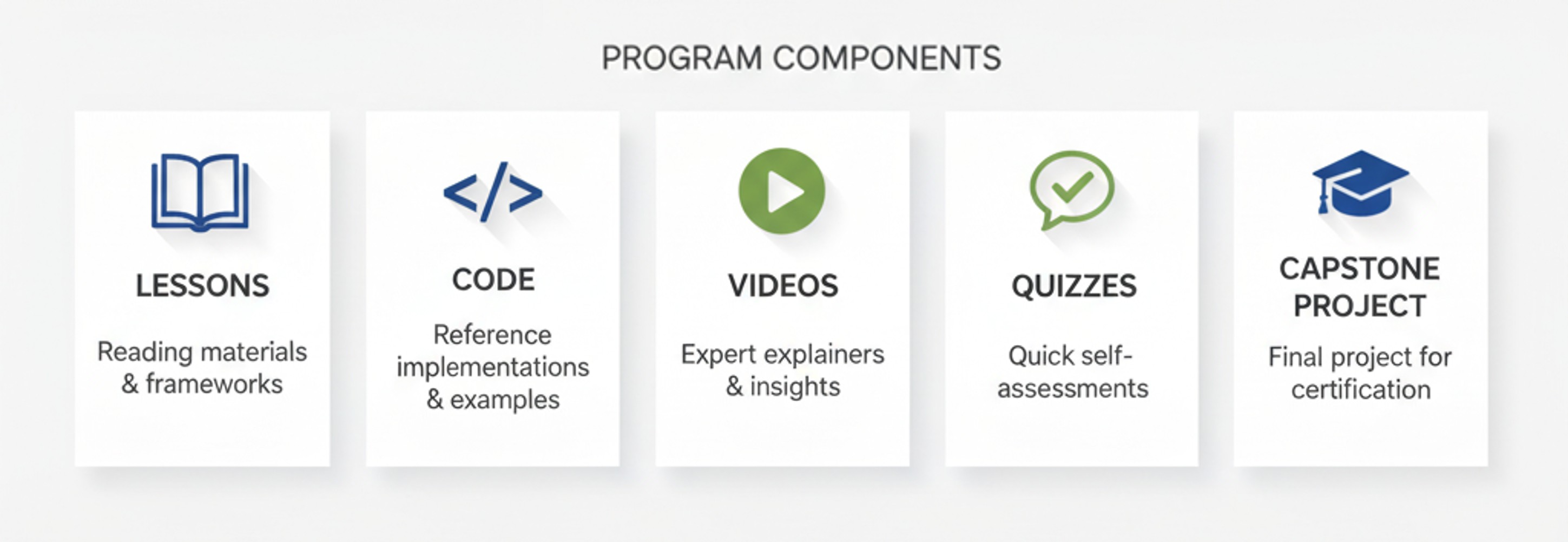 program-components.jpg