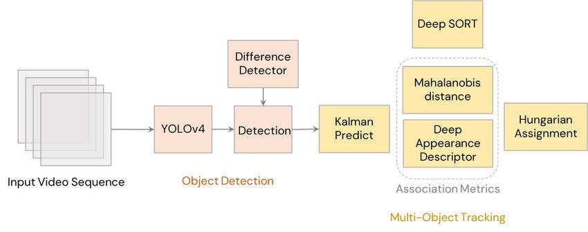 03-architecture.webp