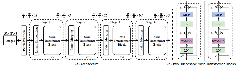Publication hero image