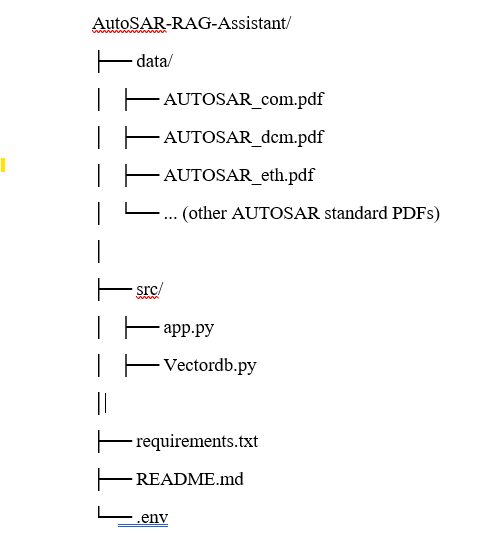 Repo-structure.png