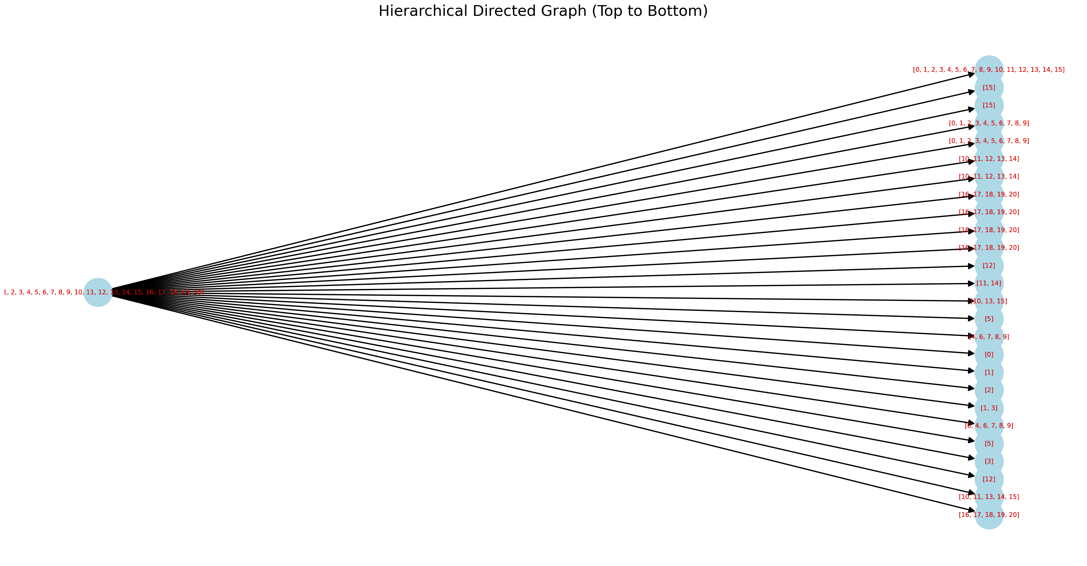 graph_tree.png