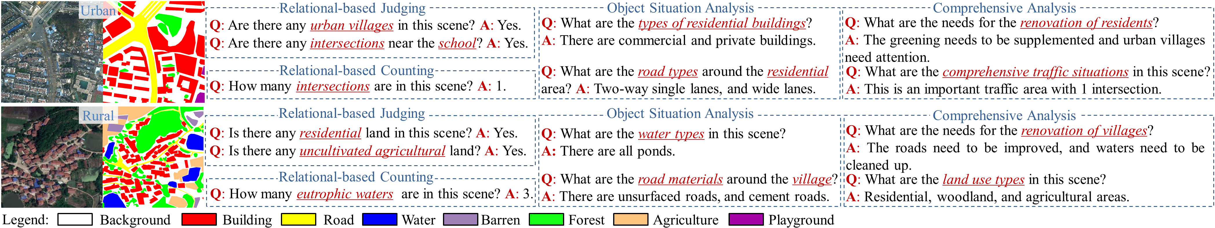 dataset_vis.png