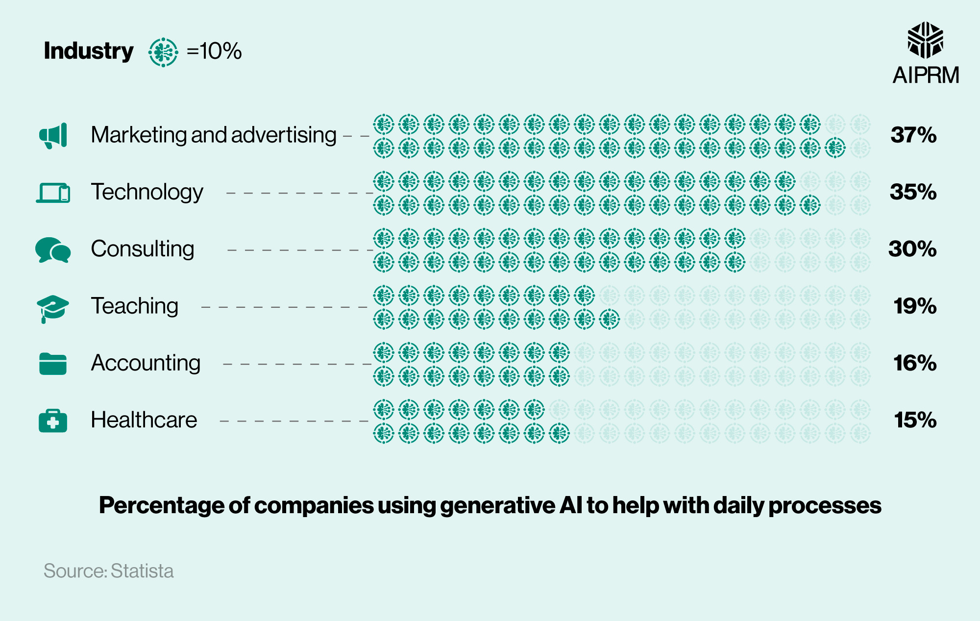 Generative-AI-HRP-10.jpg