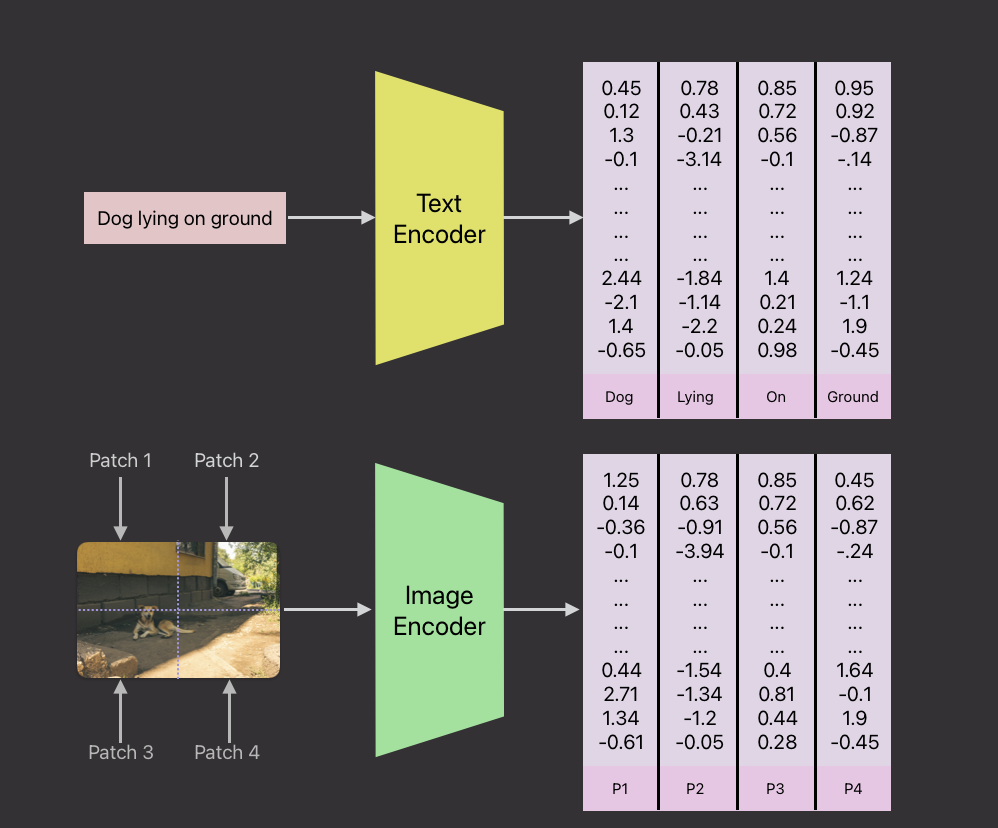 clip-overview.png