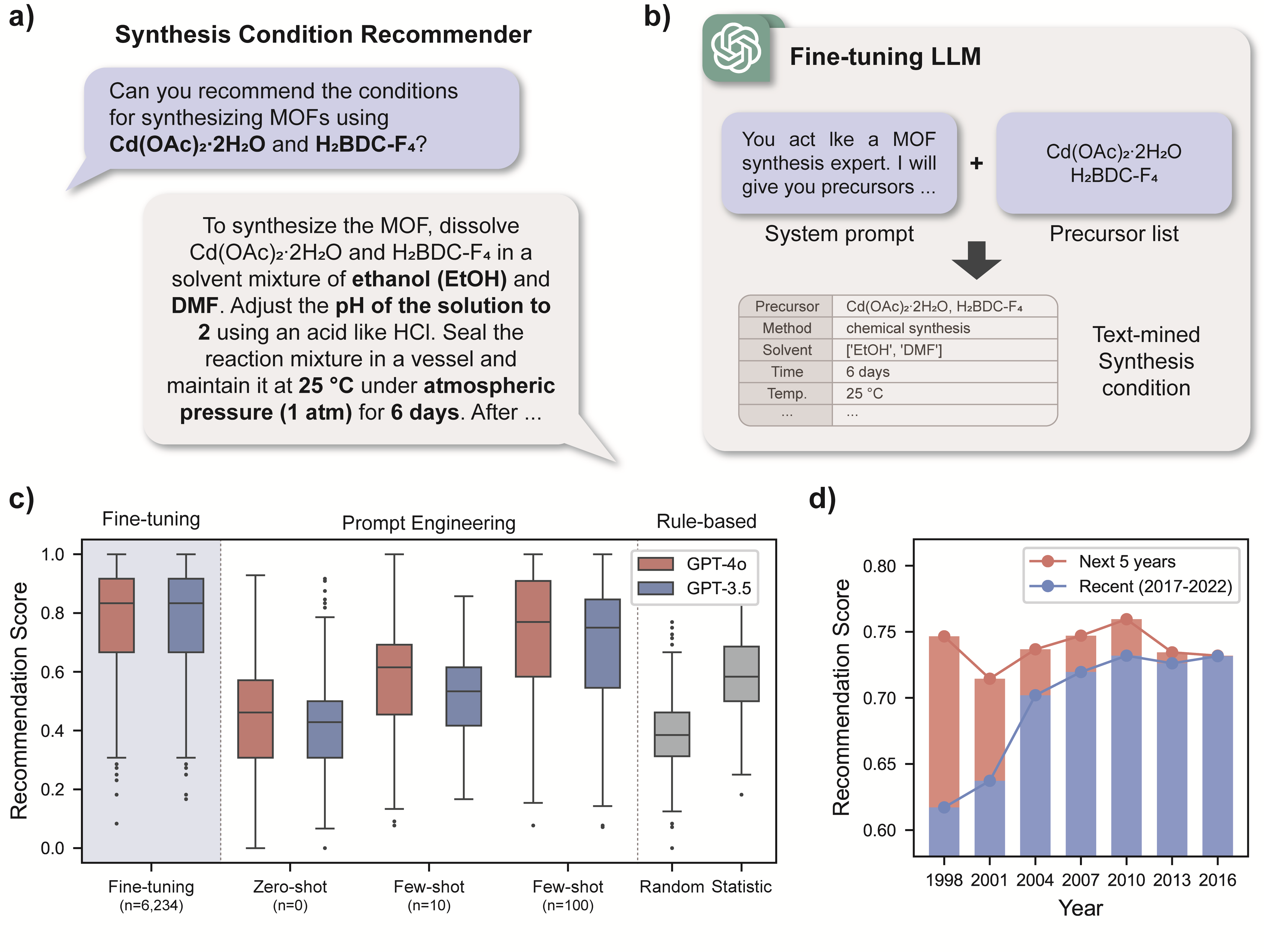 Figure6.png