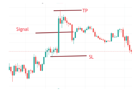 trade_long.png
