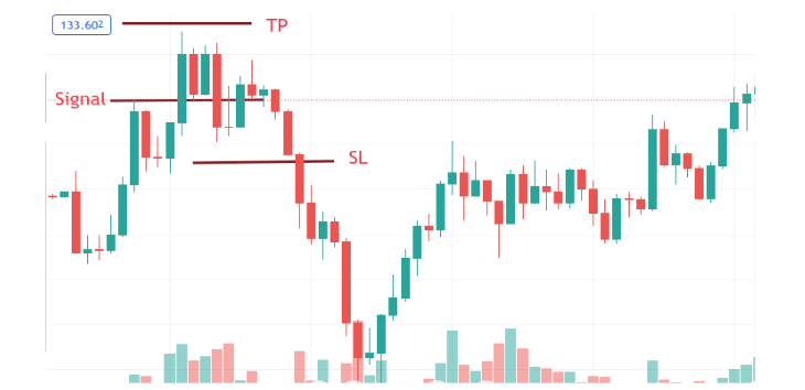 trade_long2.png