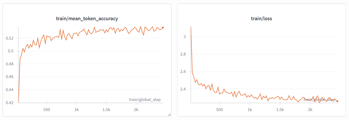 train_graph.png