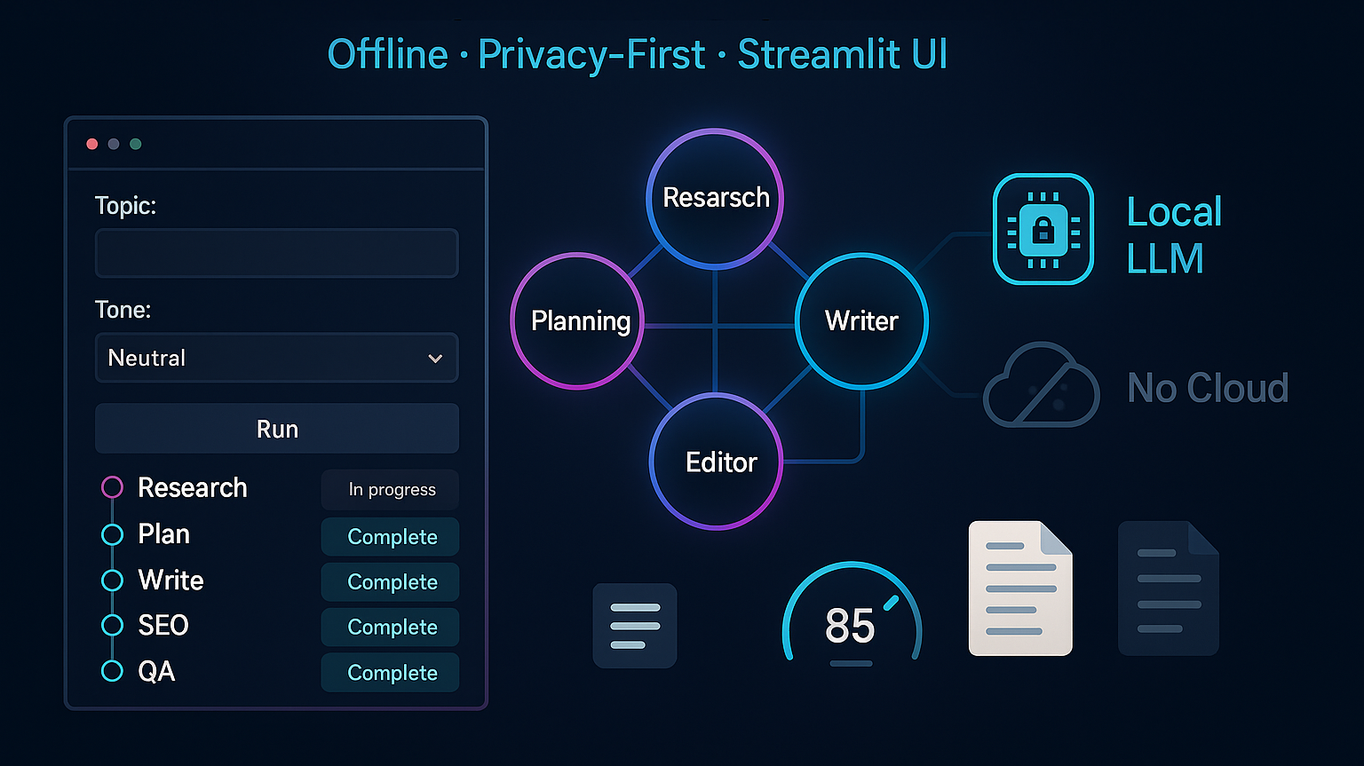 Publication hero image