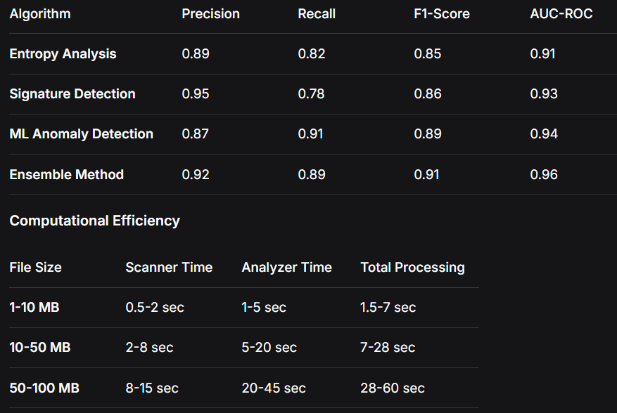detection algo.png
