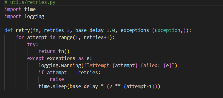 retriespy.png