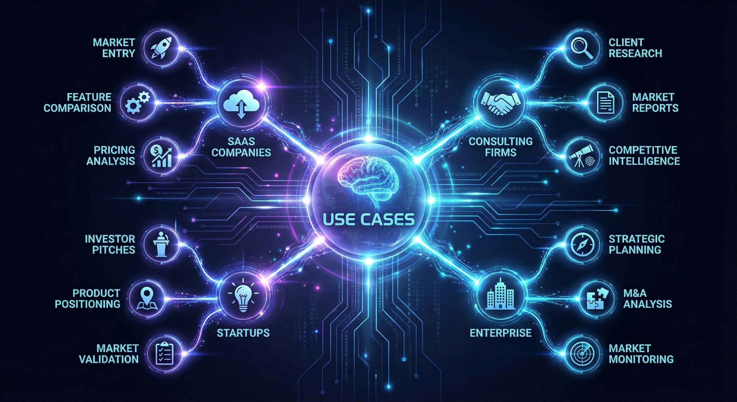 use_cases.png