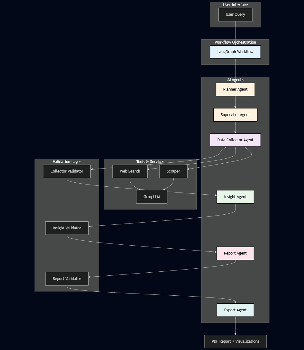 system_overview.png