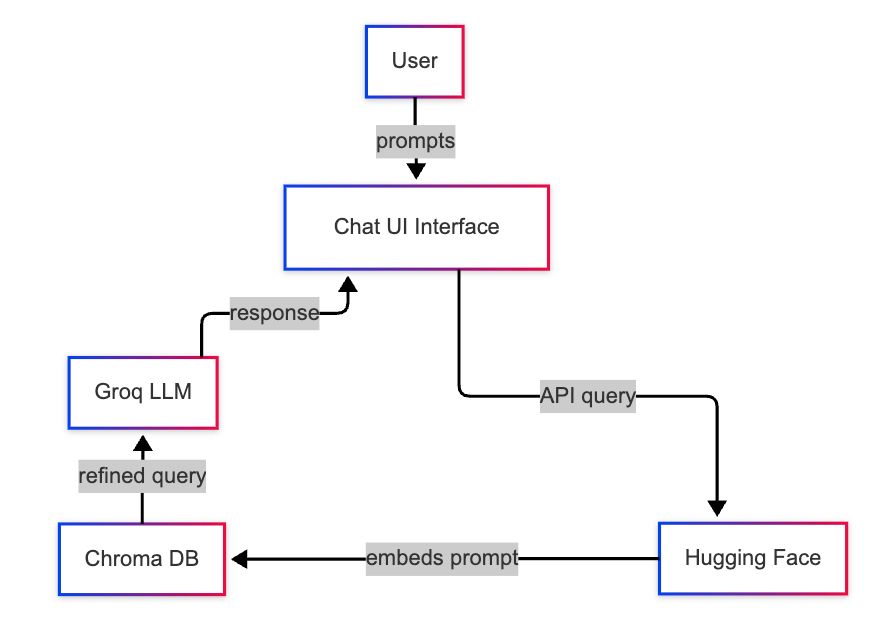 AskImmigrate-3.jpeg