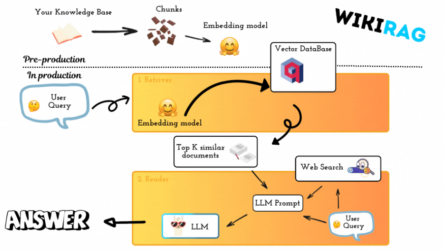 Publication hero image