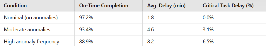 final table.png