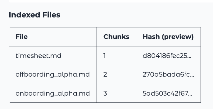 IndexData.png
