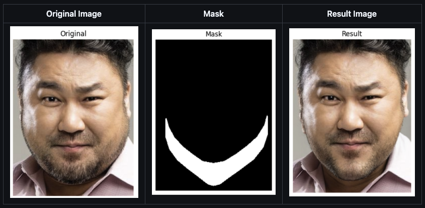 Publication hero image