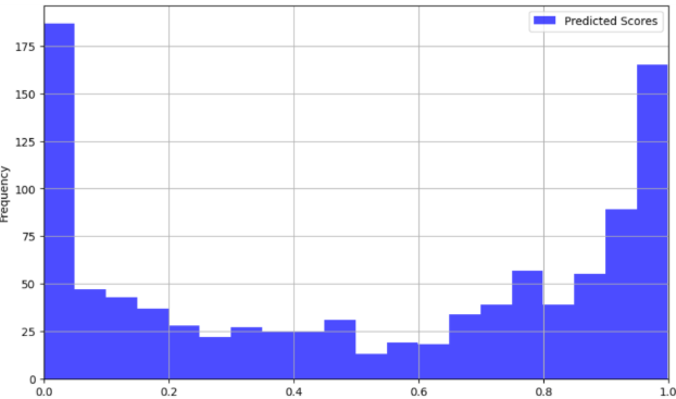 histogram.png