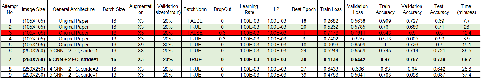 full_results.png
