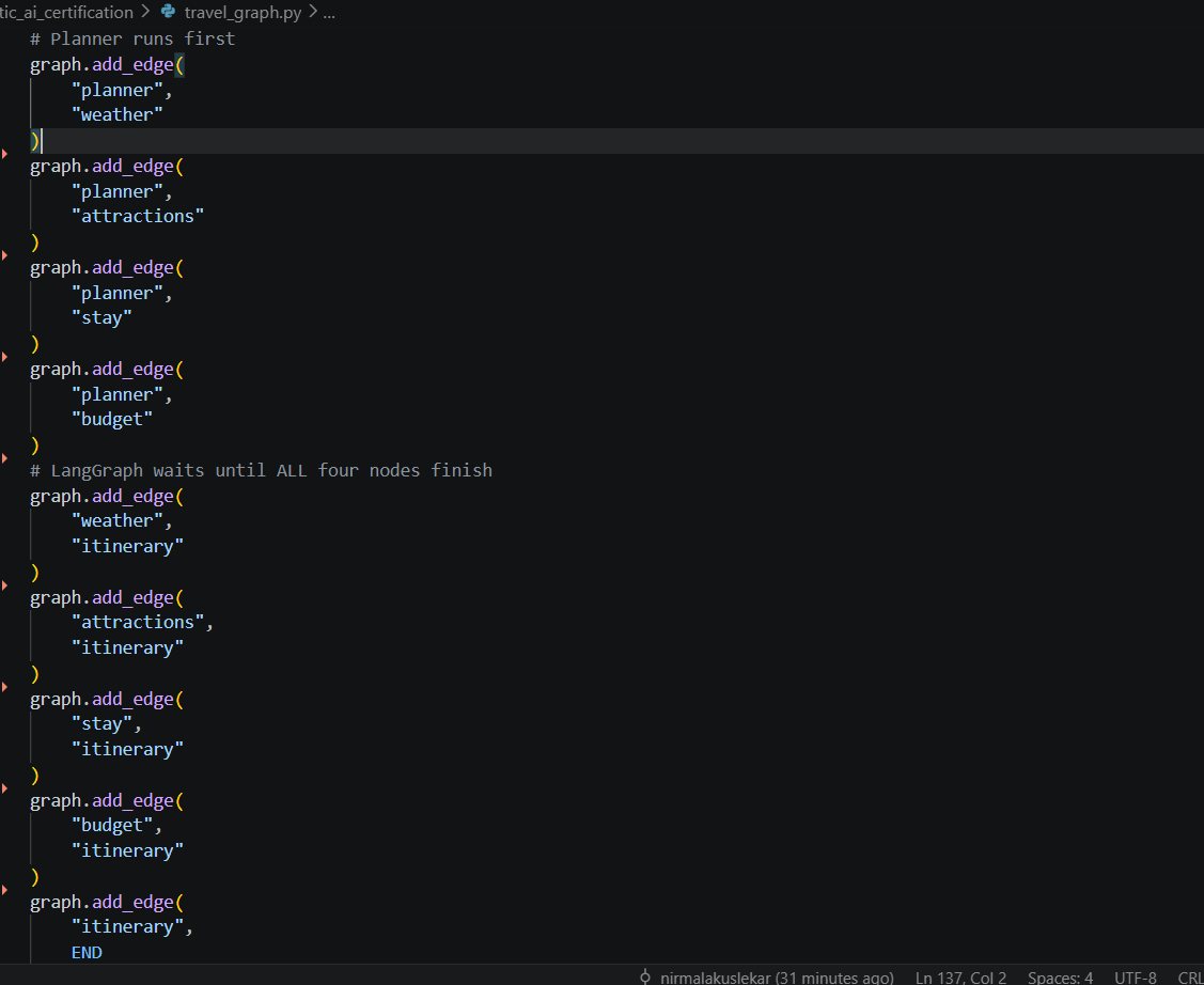 langgraph_orchestration_graph.png