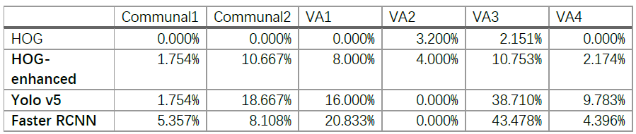 table.png
