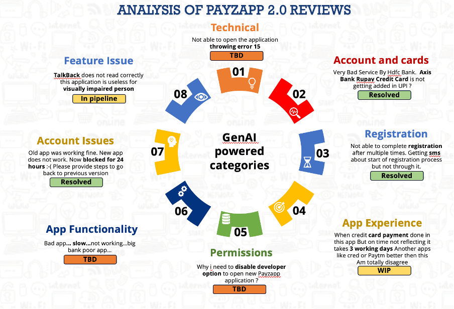 pz_review_5.png