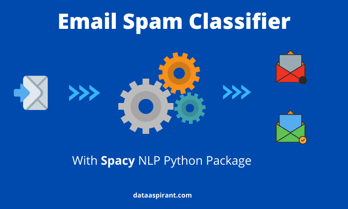 Email-classifier-spacy-python-final.png
