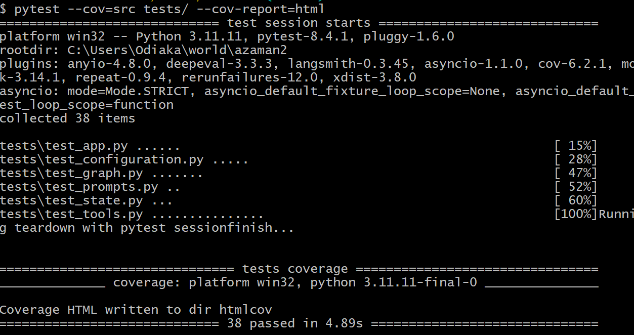 pytest_cov.png