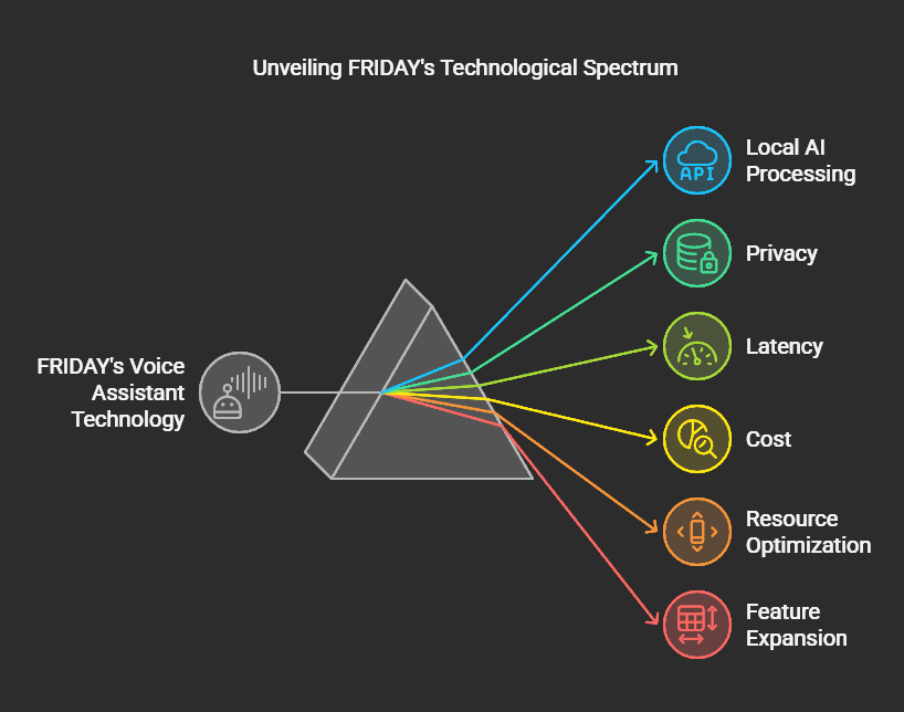 Friday_spectrum.png