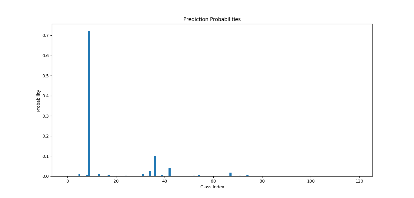 probability.png
