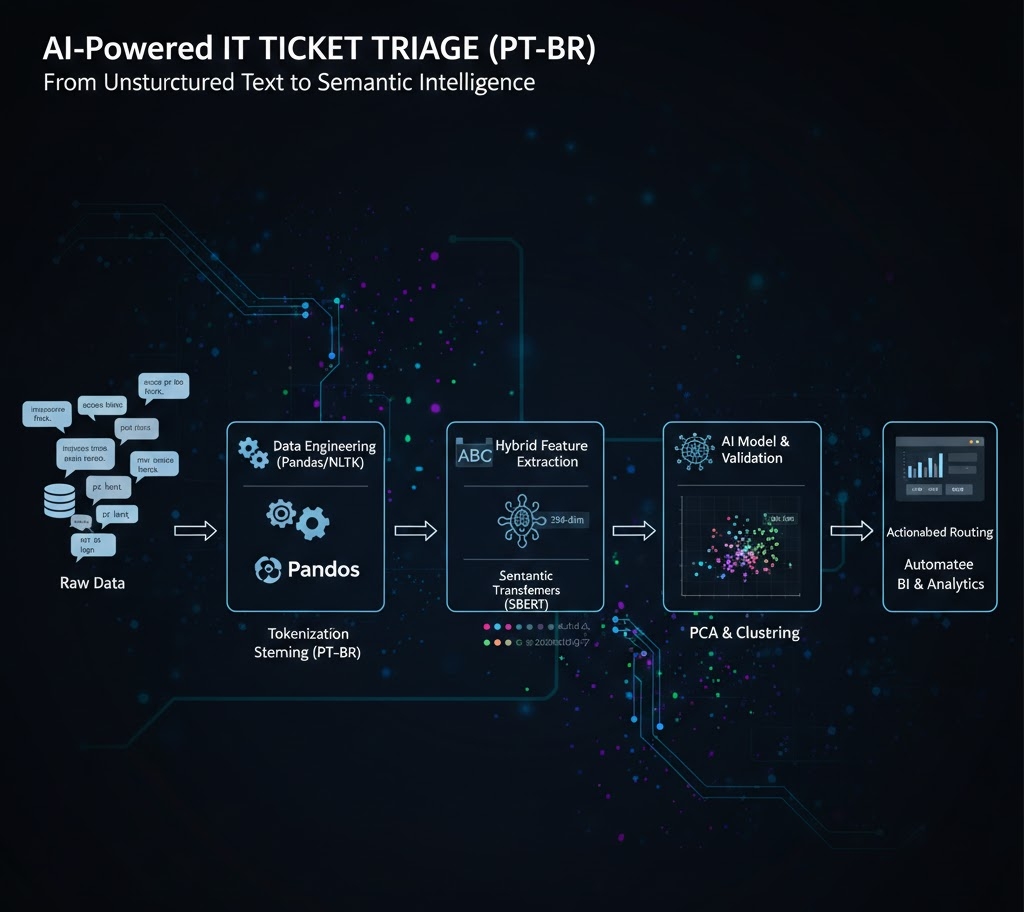 ticketnlp.jpg