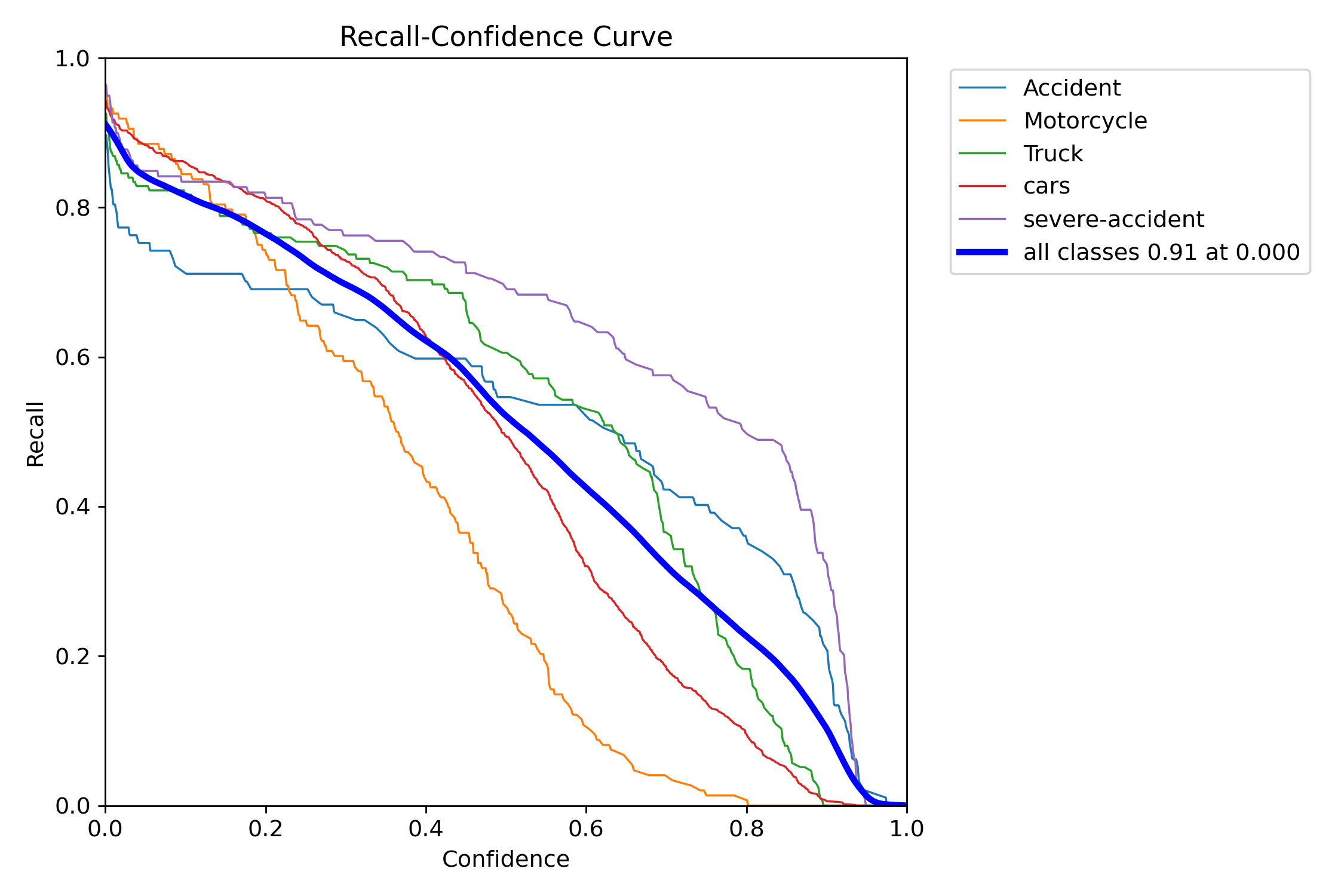 R_curve.png