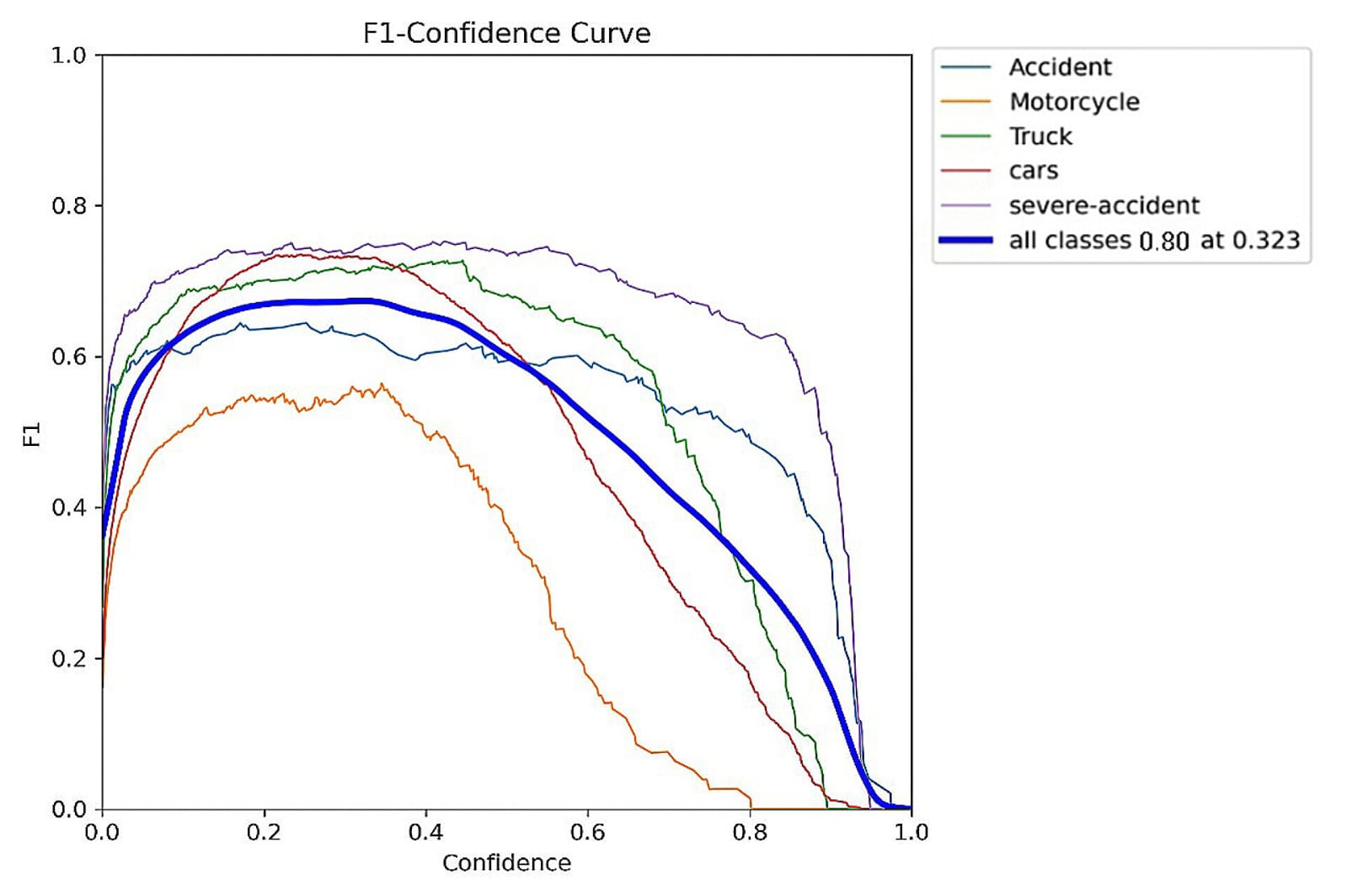 F1_score.jpg
