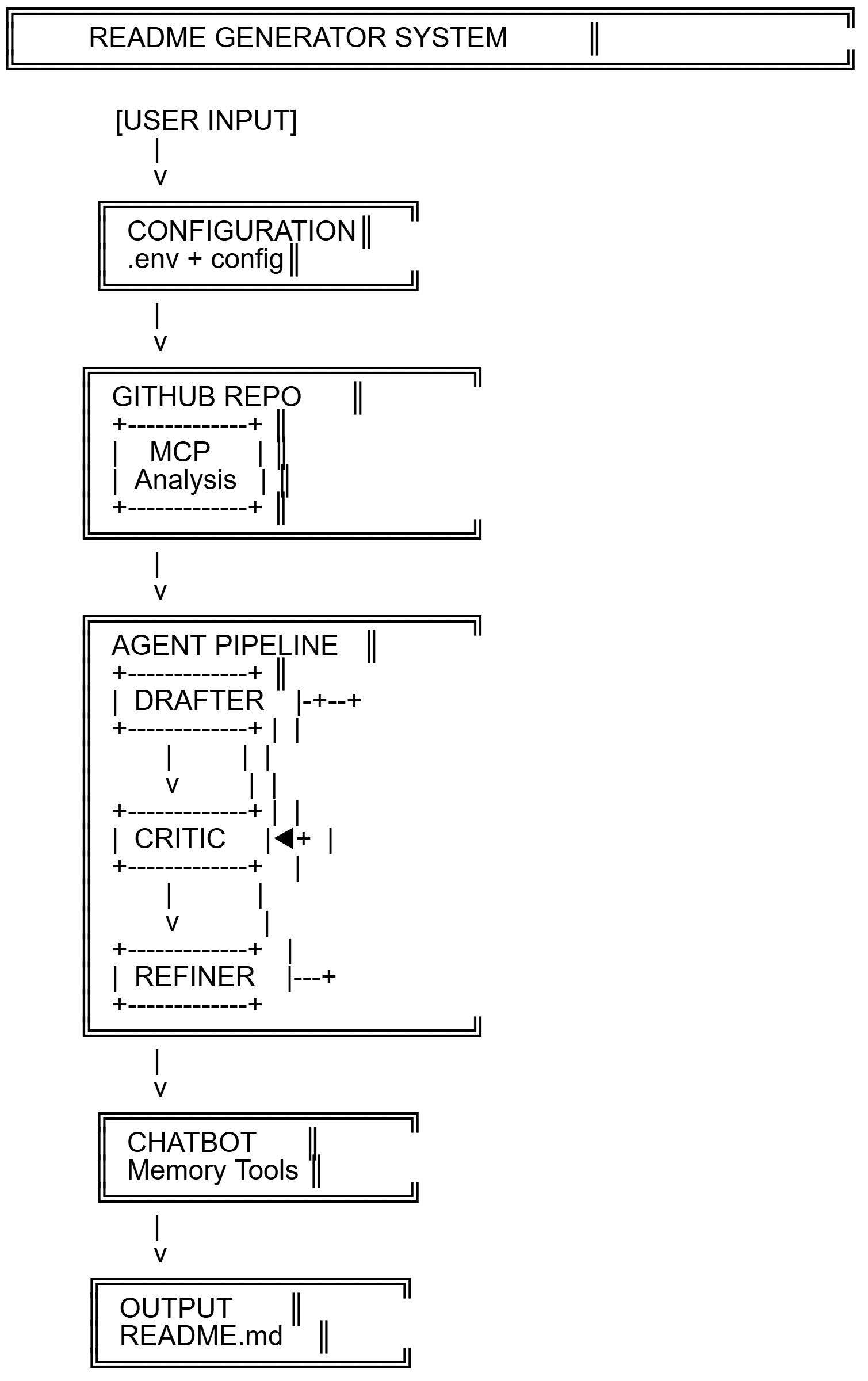 output-onlinepngtools.png