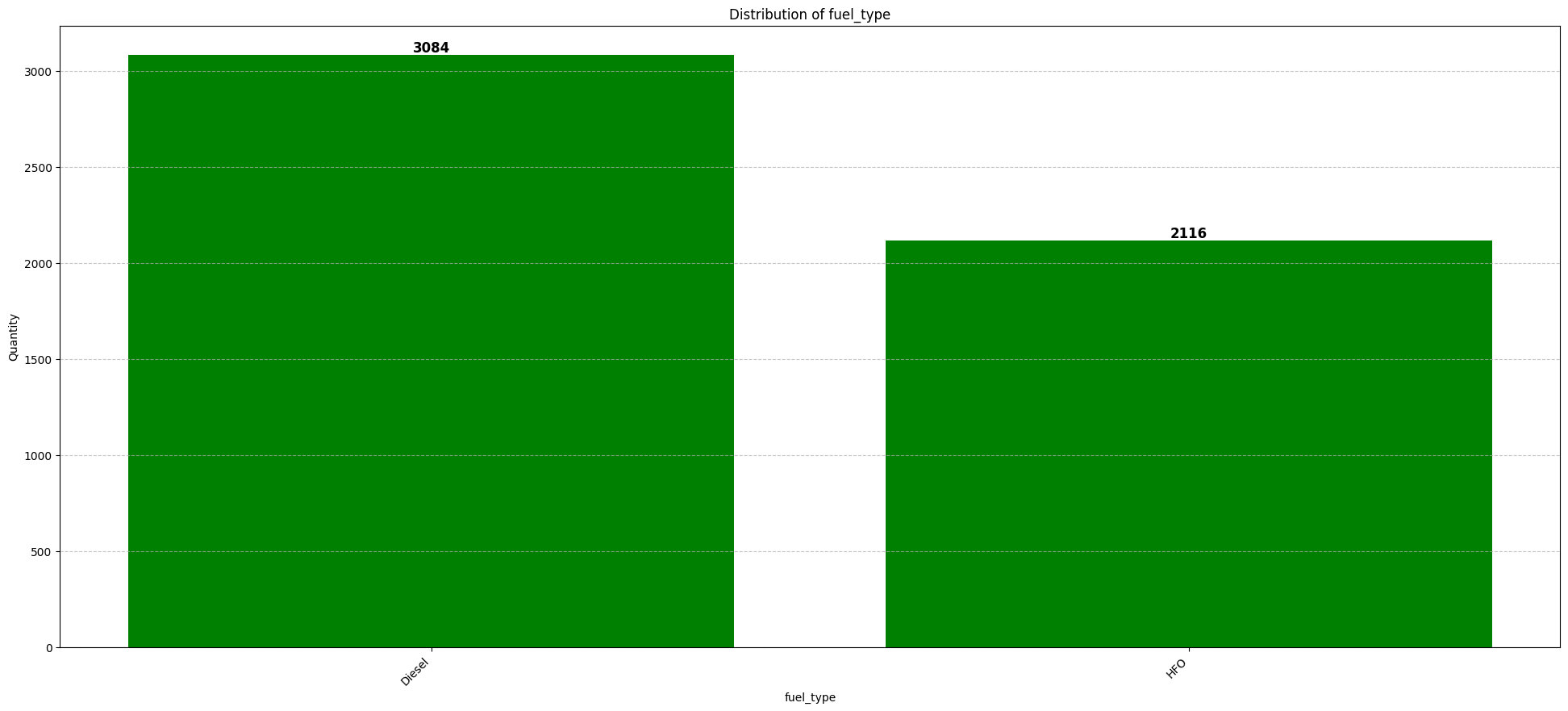 grafico_3.png