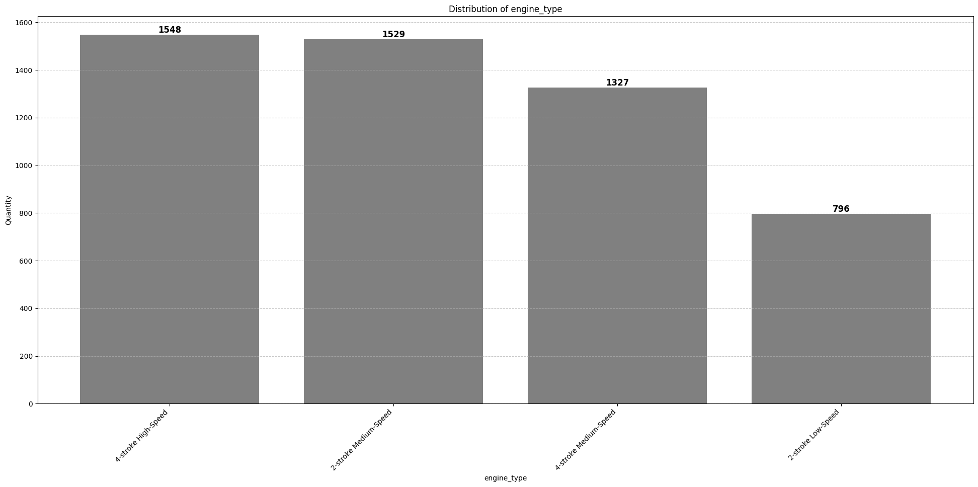 grafico_5.png