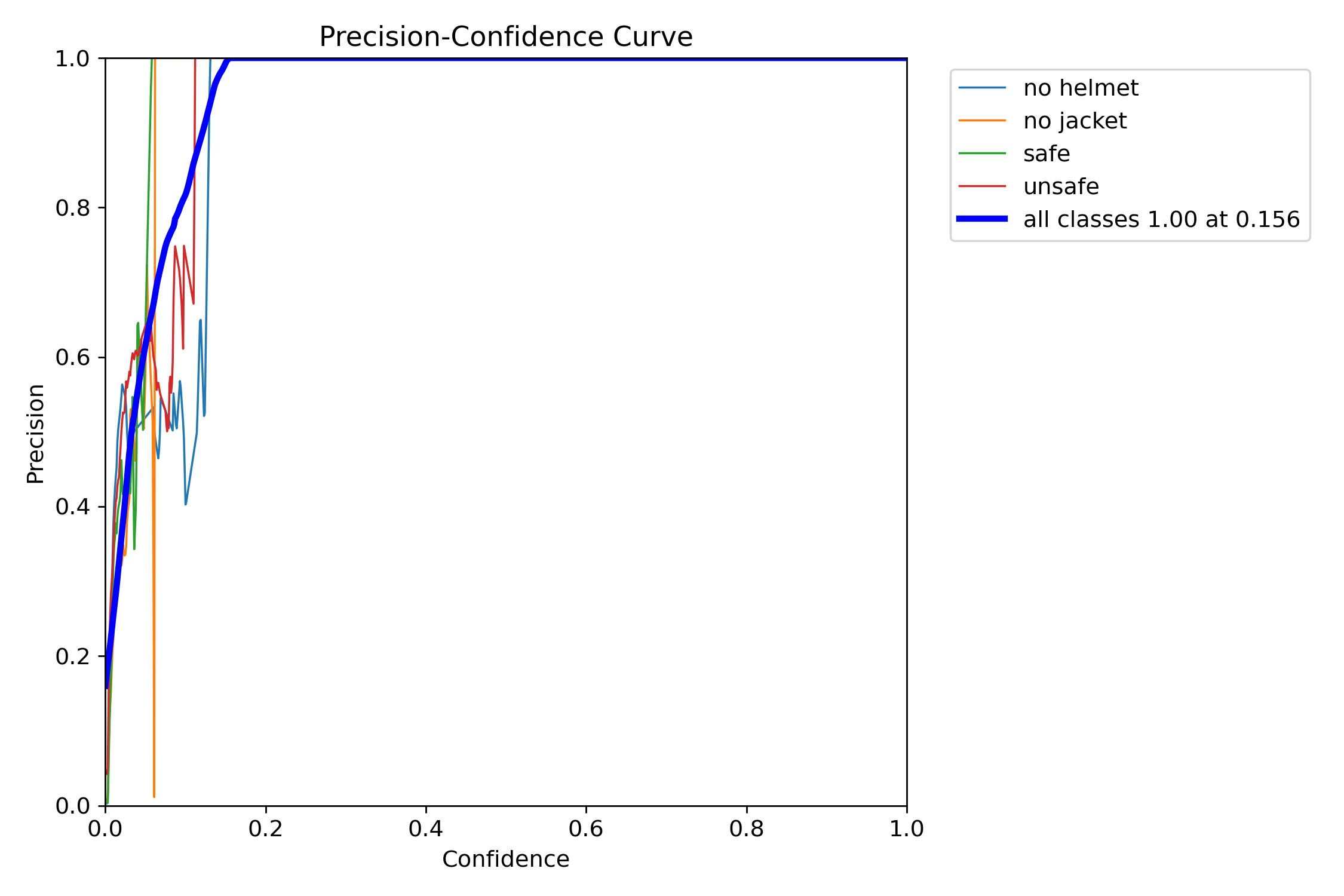 P_curve.png
