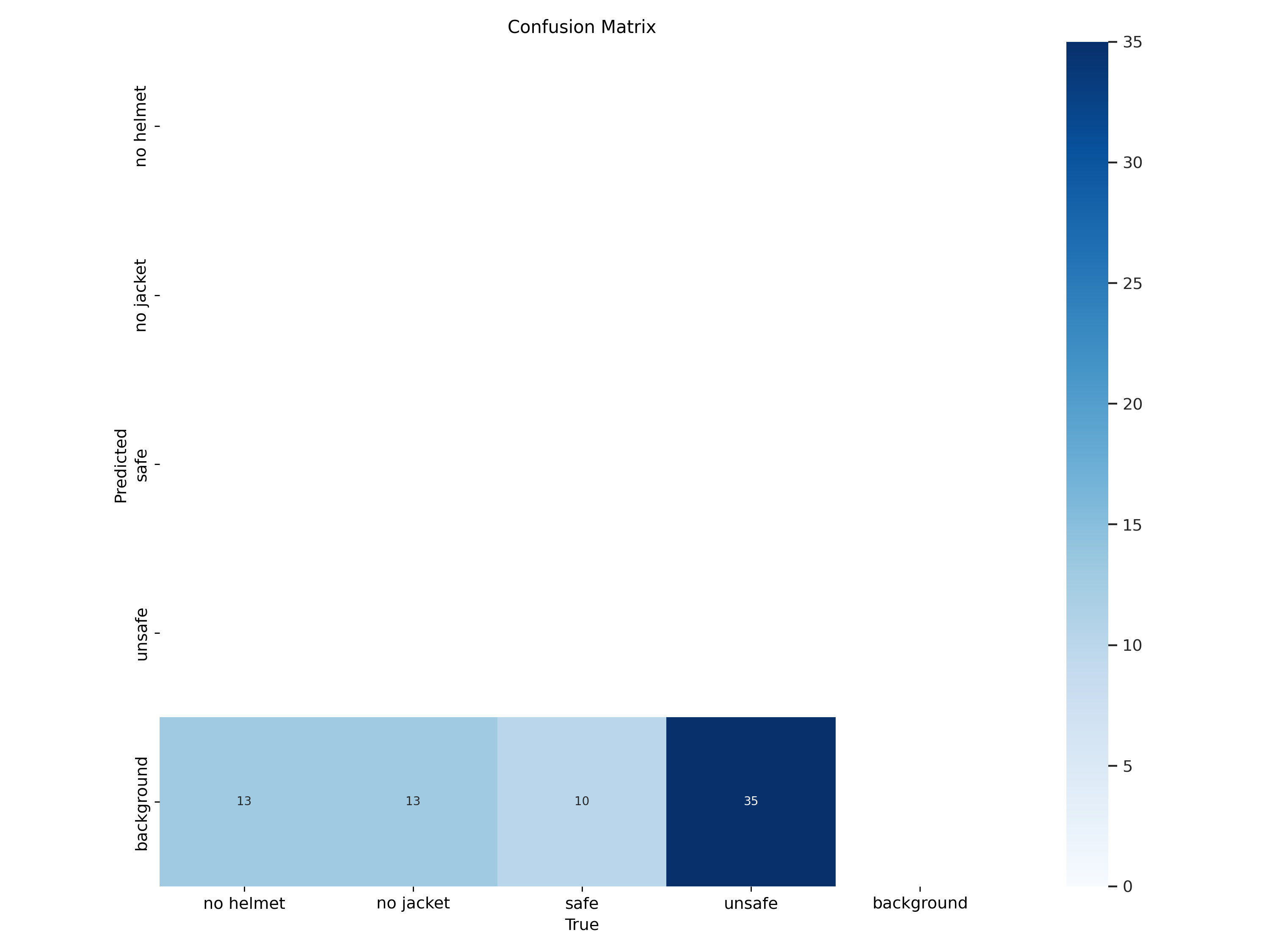 confusion_matrix.png