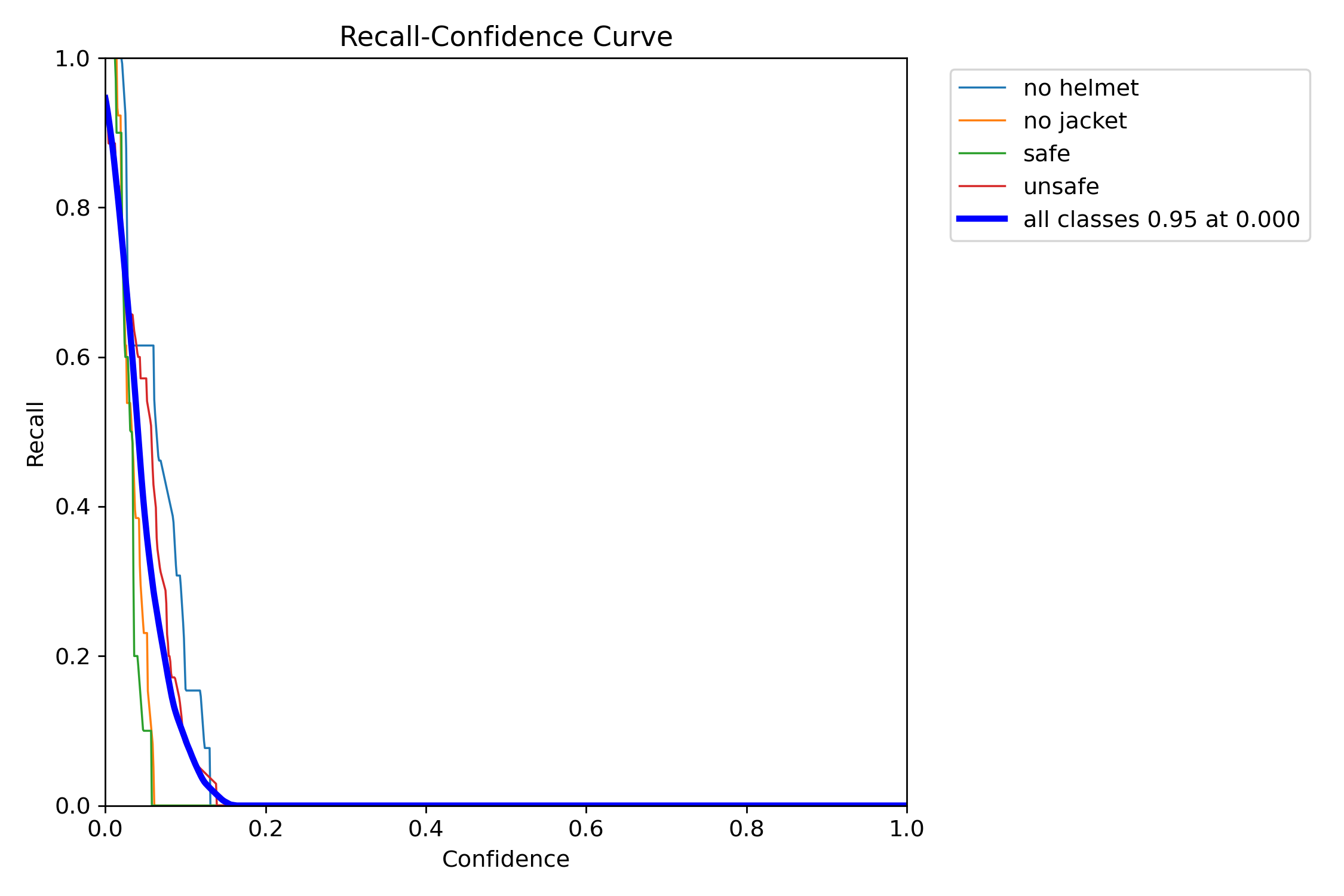 R_curve.png