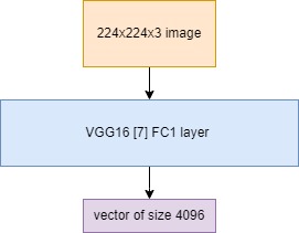 Publication hero image