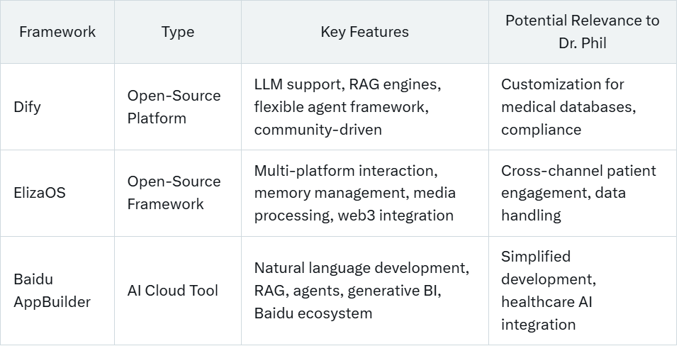 AgentFrameworks.png