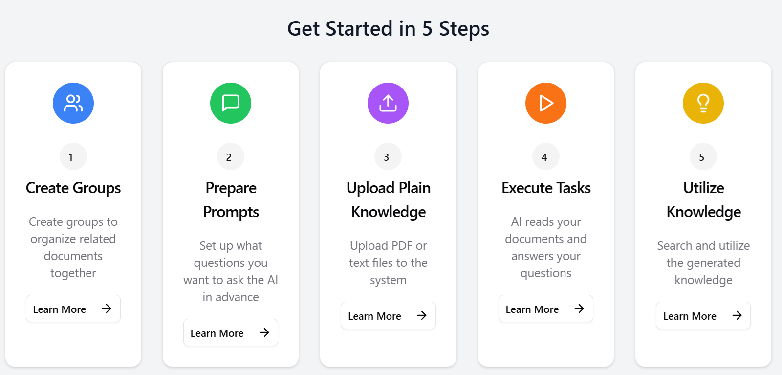 5_Steps.png