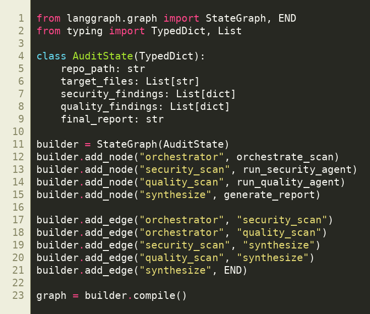 smartdev_langgraph_code.png