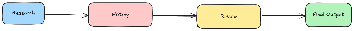 Untitled-2025-10-28-2258.png