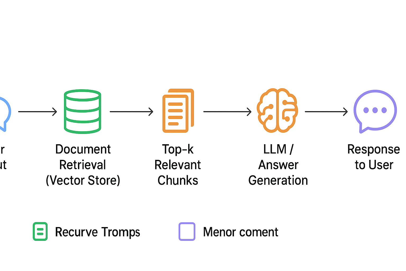 dataflow.png